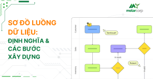 Sơ đồ luồng dữ liệu là gì? Các bước xây dựng sơ đồ luồng dữ liệu