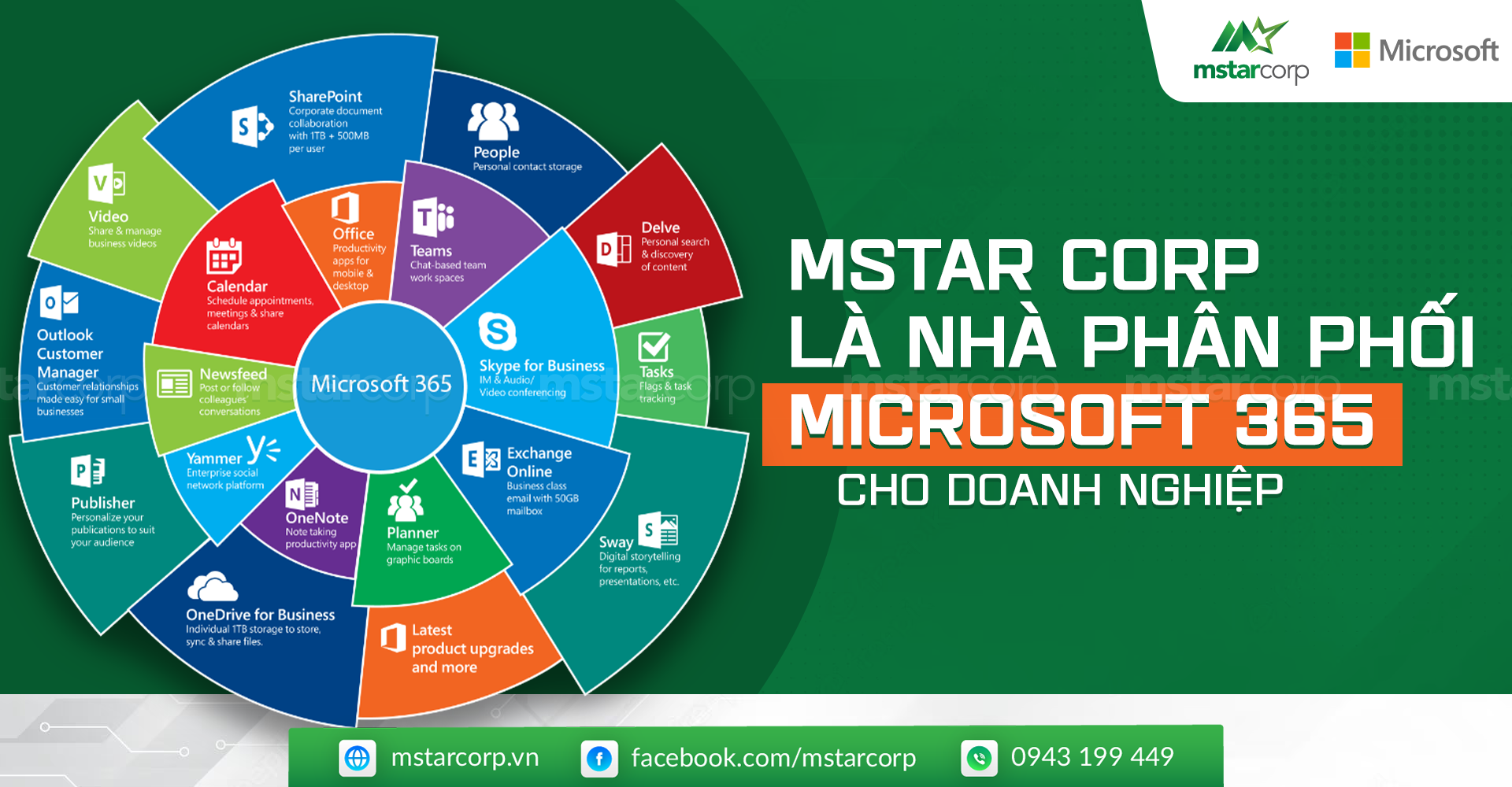 Mstar Corp cung cấp và triển khai gói Microsoft 365 cho doanh nghiệp