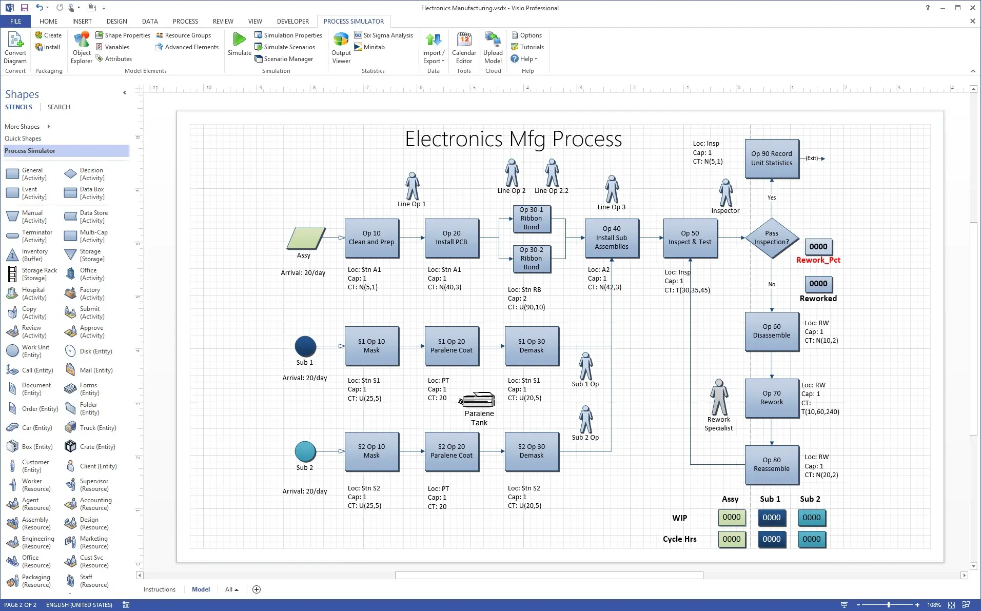 Những tính năng nổi bật của Microsoft Visio - Tạo biểu đồ và sơ đồ