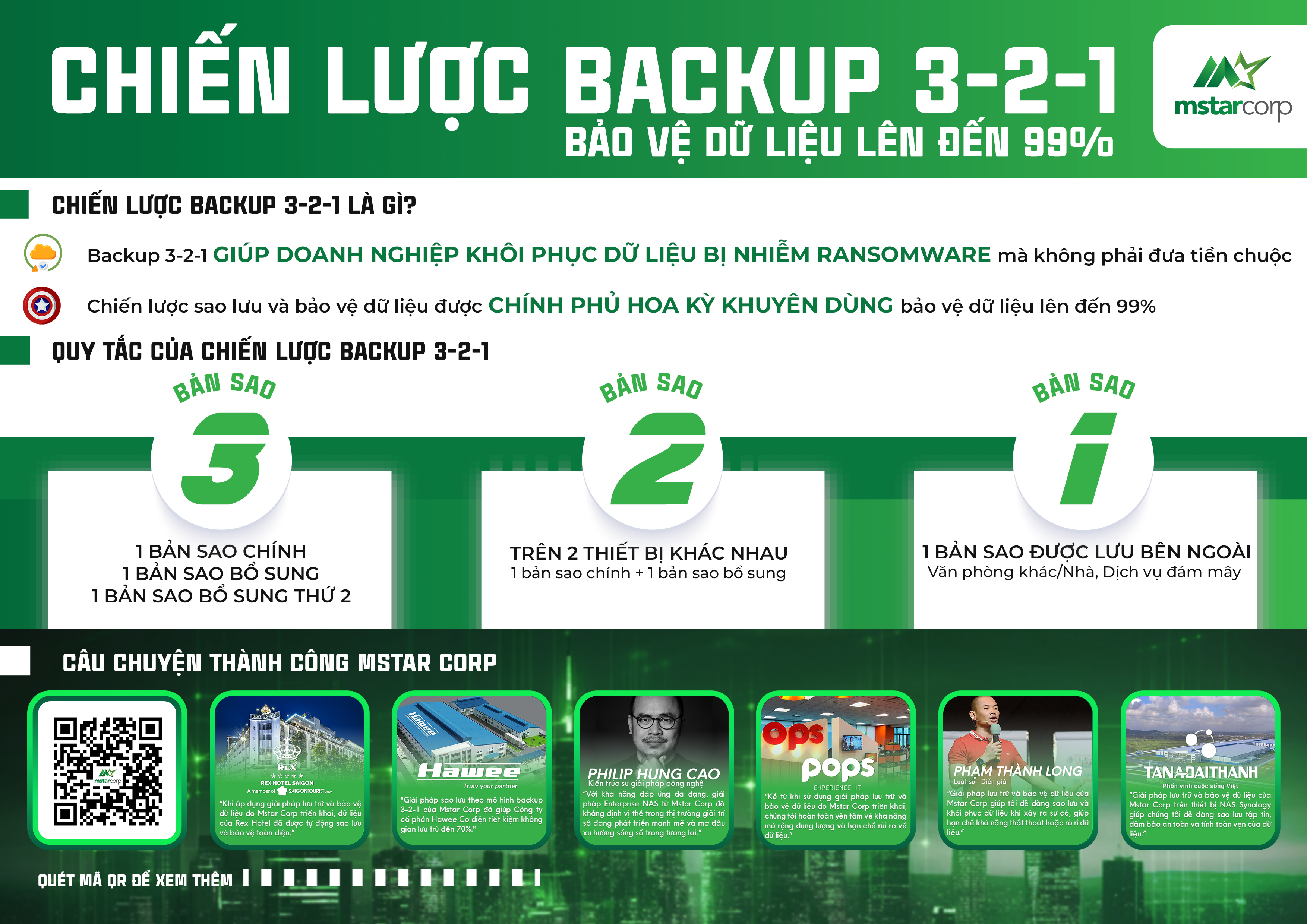 Chiến lược backup 3-2-1 - Giải pháp bảo vệ dữ liệu đến 99%