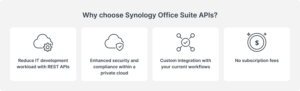 Lợi ích của Synology Office Suite API