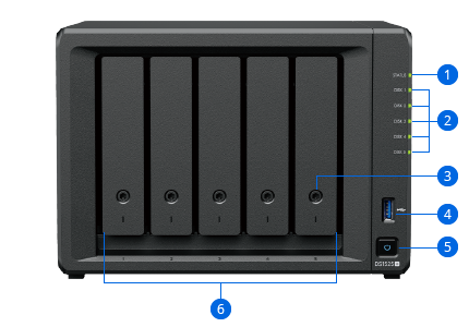 Thiết kế của NAS Synology DS1525+ mặt trước