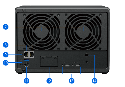 Thiết kế của NAS Synology DS1525+ mặt sau