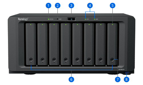 Thiết kế của NAS Synology DS1825+ mặt trước