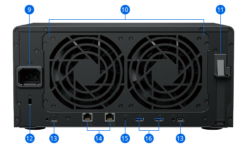 Thiết kế của NAS Synology DS1825+ mặt sau