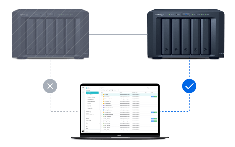 Synology High Availability trên NAS Synology DS1825+