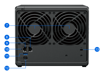Thiết kế của NAS Synology DS425+ sau
