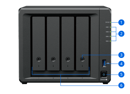 Thiết kế của NAS Synology DS425+