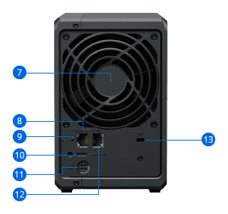 Thiết kế của NAS Synology DS725+ sau