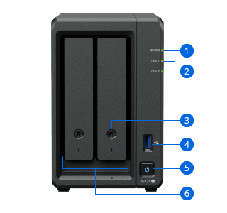 Thiết kế của NAS Synology DS725+ trước