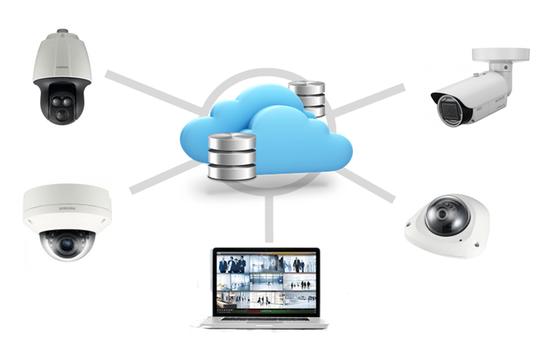 Giải pháp lưu trữ dữ liệu camera tập trung bằng dịch vụ đám mây