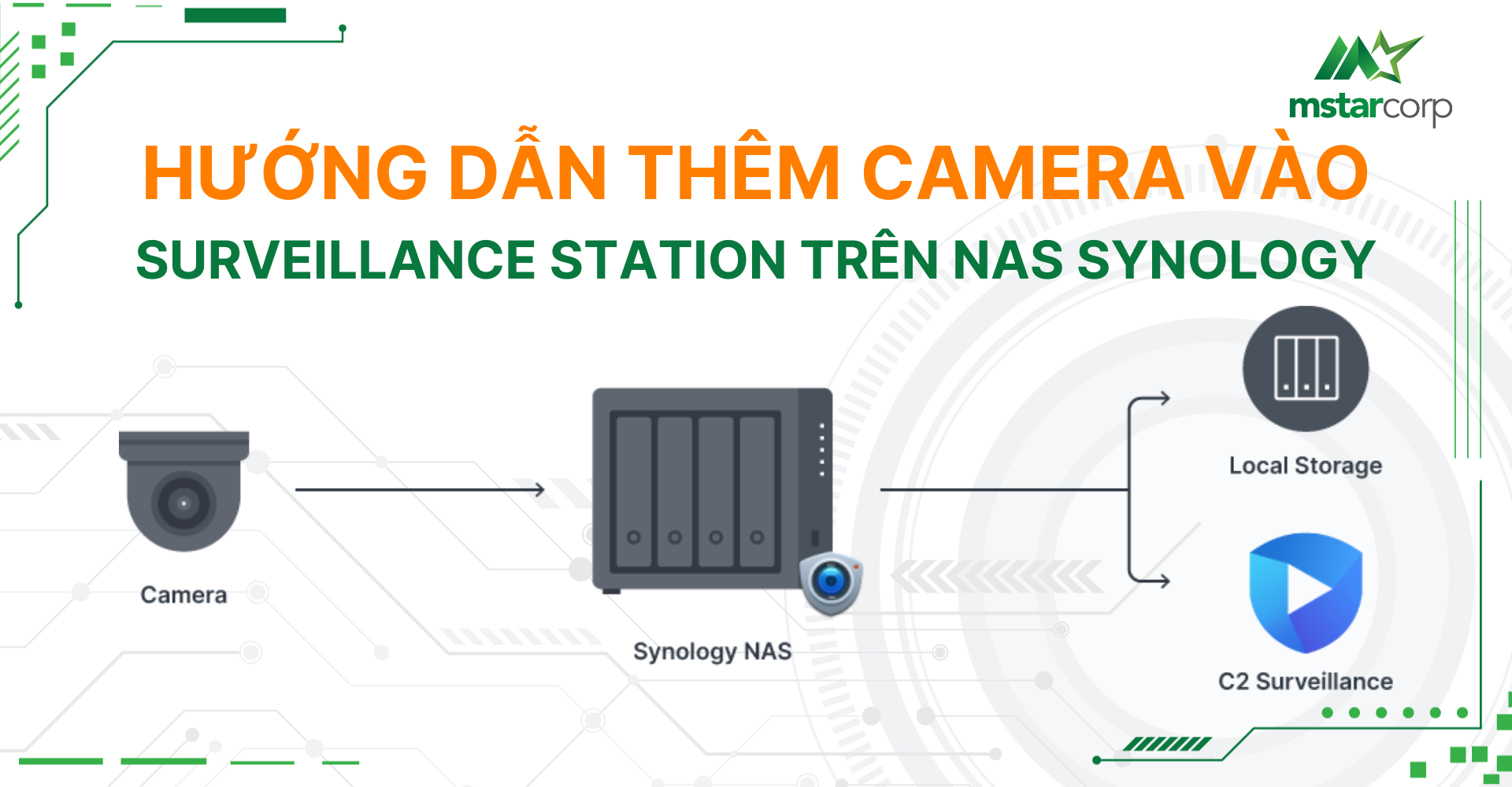 Hướng dẫn thêm camera vào Surveillance Station trên NAS Synology