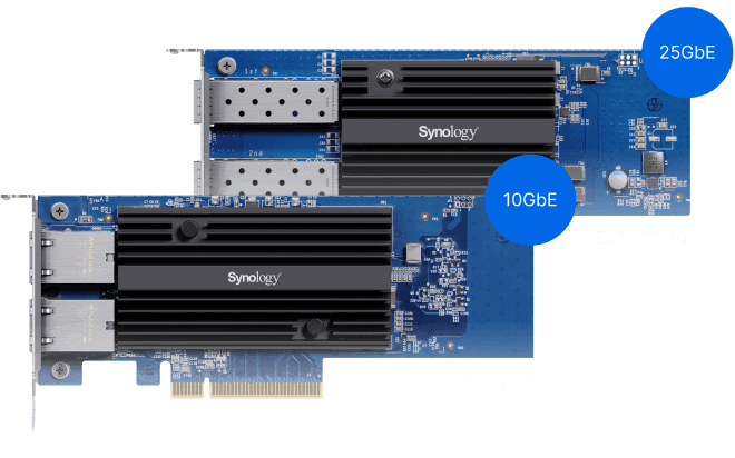 Review RS2825RP+ về cổng kết nối