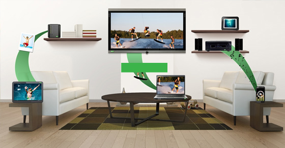 DLNA (Digital Living Network Alliance) là gì?