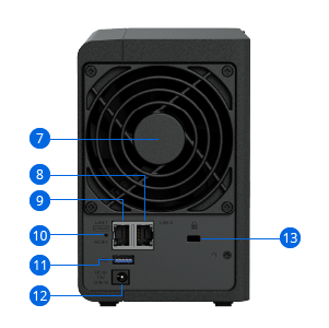 Thiết kế của NAS Synology DS225+ mặt sau