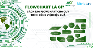 Flowchart là gì? Cách tạo Flowchart cho quy trình công việc hiệu quả