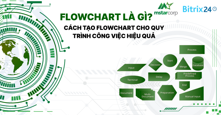 Flowchart là gì? Cách tạo Flowchart cho quy trình công việc hiệu quả