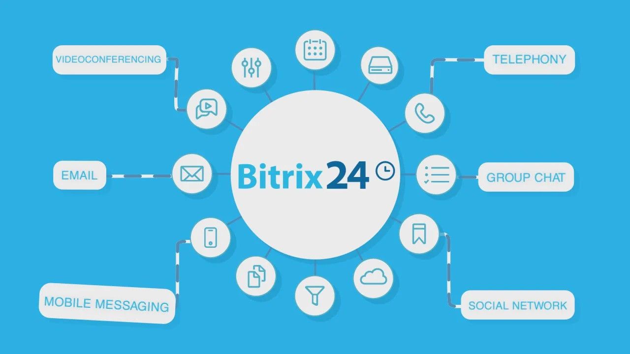 Giải pháp chuyển đổi số sử dụng Bitrix24 triển khai chu trình PDCA hiệu quả