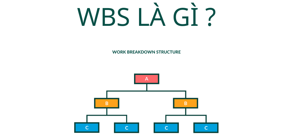 WBS là gì?