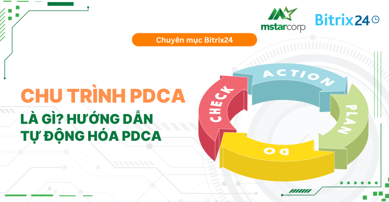 Chu trình PDCA là gì? Hướng dẫn tự động hóa PDCA
