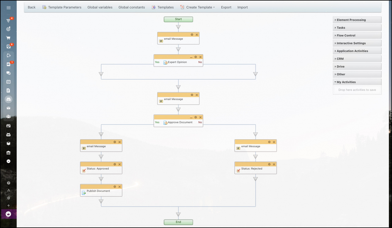 Giai đoạn Quyết định (Decision)