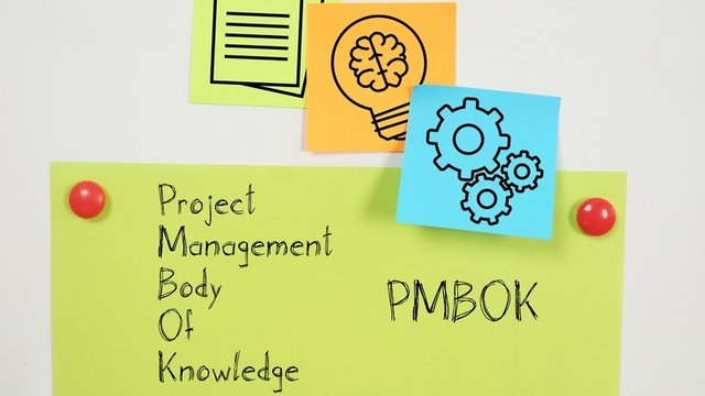 PMBOK là gì?