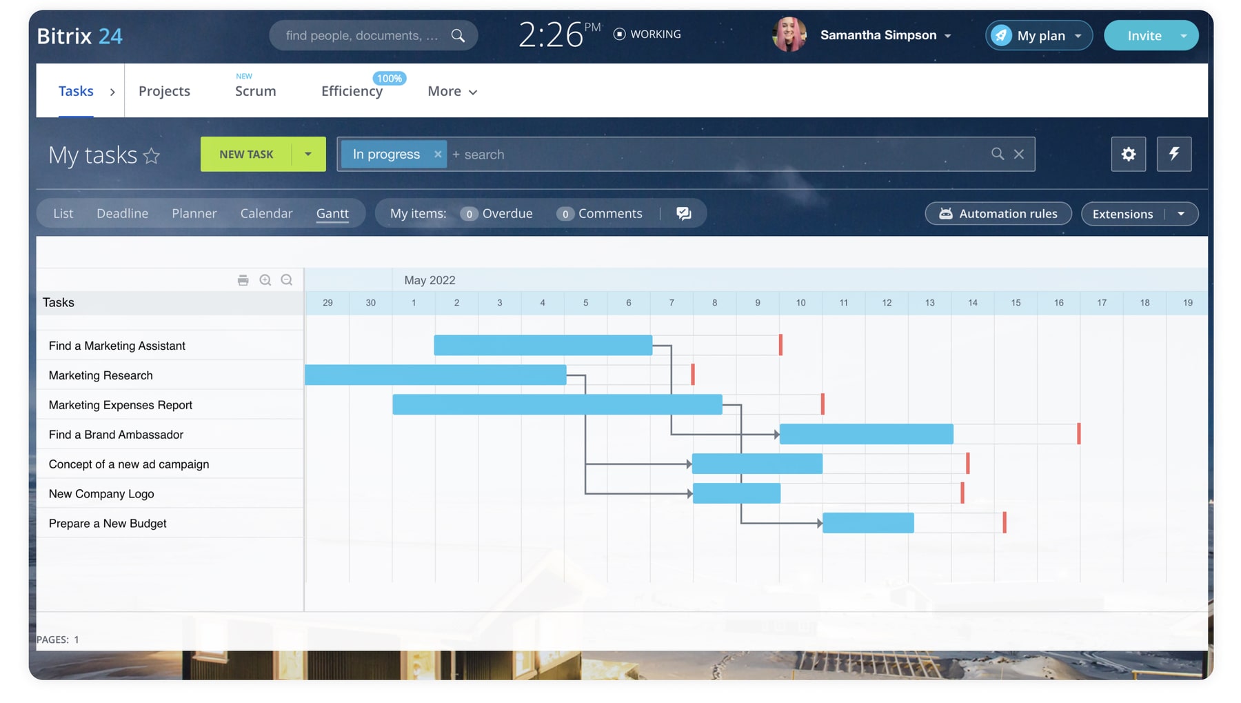 Quản lý dự án và nhiệm vụ tập trung