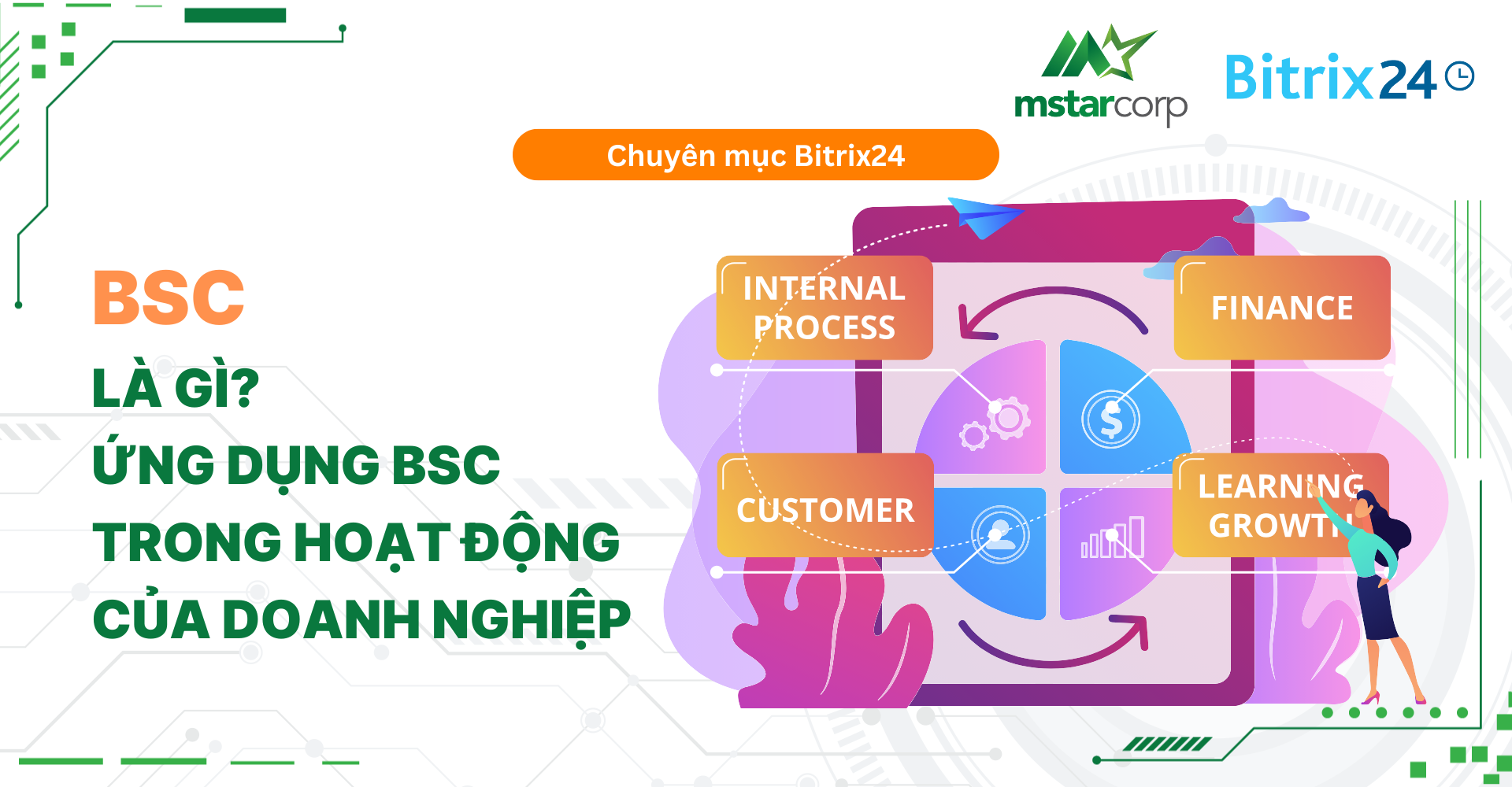 BSC là gì? Ứng dụng BSC trong hoạt động của doanh nghiệp