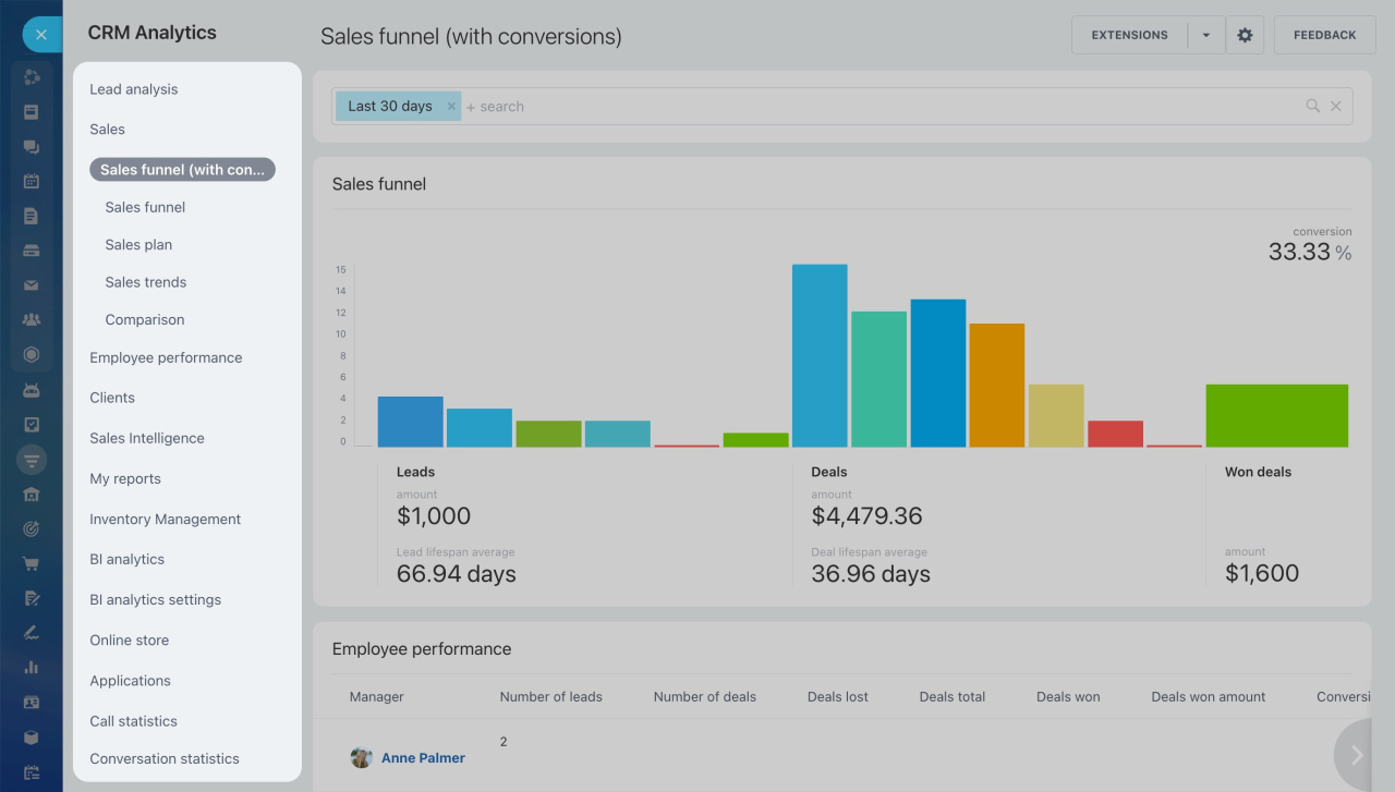 Báo cáo và phân tích thông minh (BI Analytics)