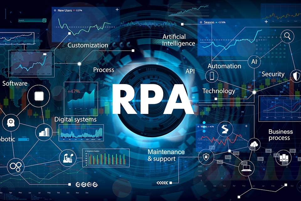 AI tự động hóa quy trình (RPA & Process Automation)