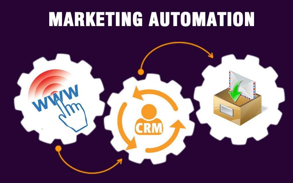  Tầm quan trọng của Marketing Automation (Nguồn: Internet)