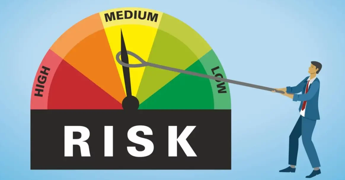 Bước 2: Phân tích nguồn lực, khả năng và mức độ rủi ro