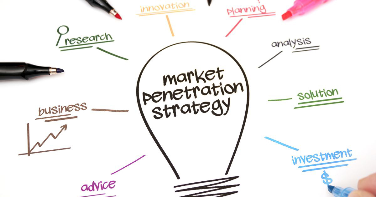 Thâm nhập thị trường (Market Penetration)