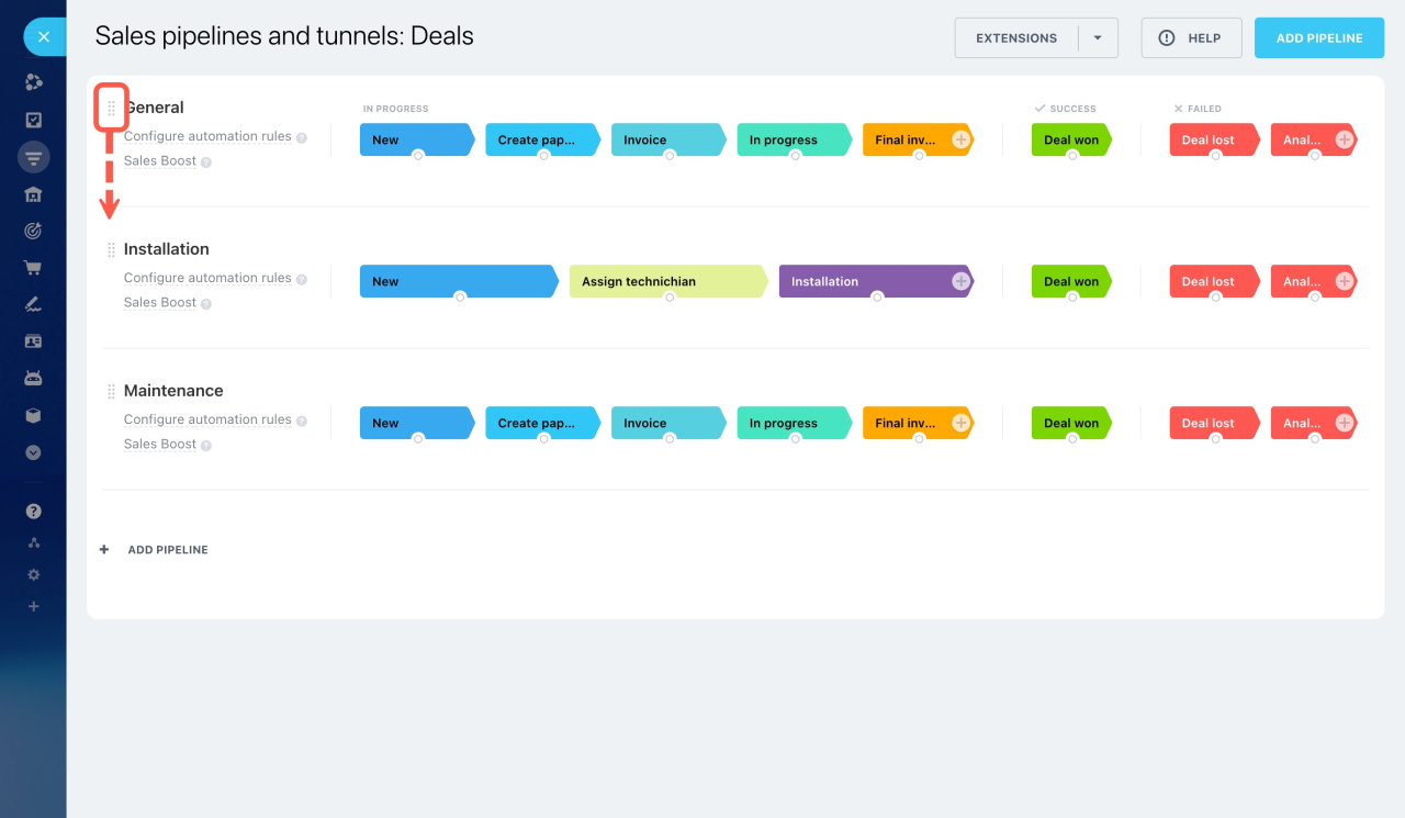 Đường ống bán hàng (Sales Pipeline)