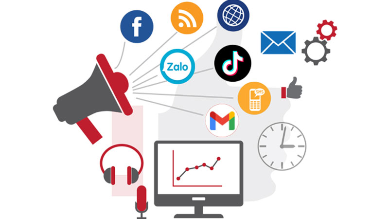 Lợi ích khi xác định ICP