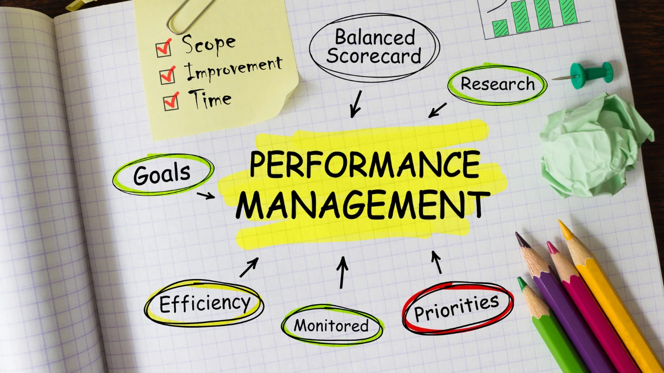 Quản lý hiệu suất là gì?