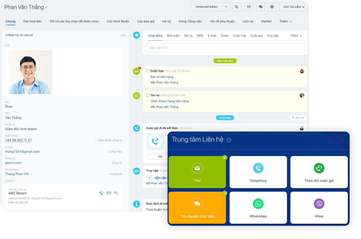 Balanced Scorecard kết hợp ứng dụng Bitrix24 (Hình minh họa)