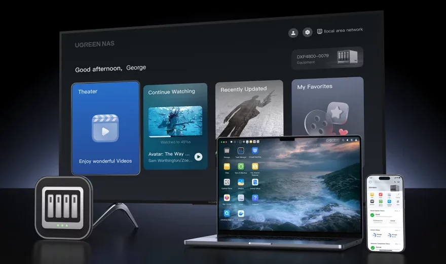 So sánh phần mềm NAS Synology vs Ugreen