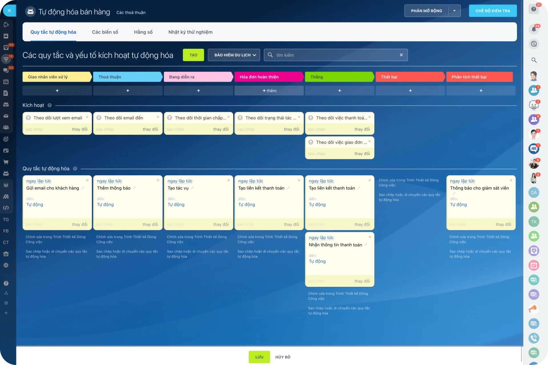 Tự động hóa quy trình bán hàng (Nguồn: Internet) 