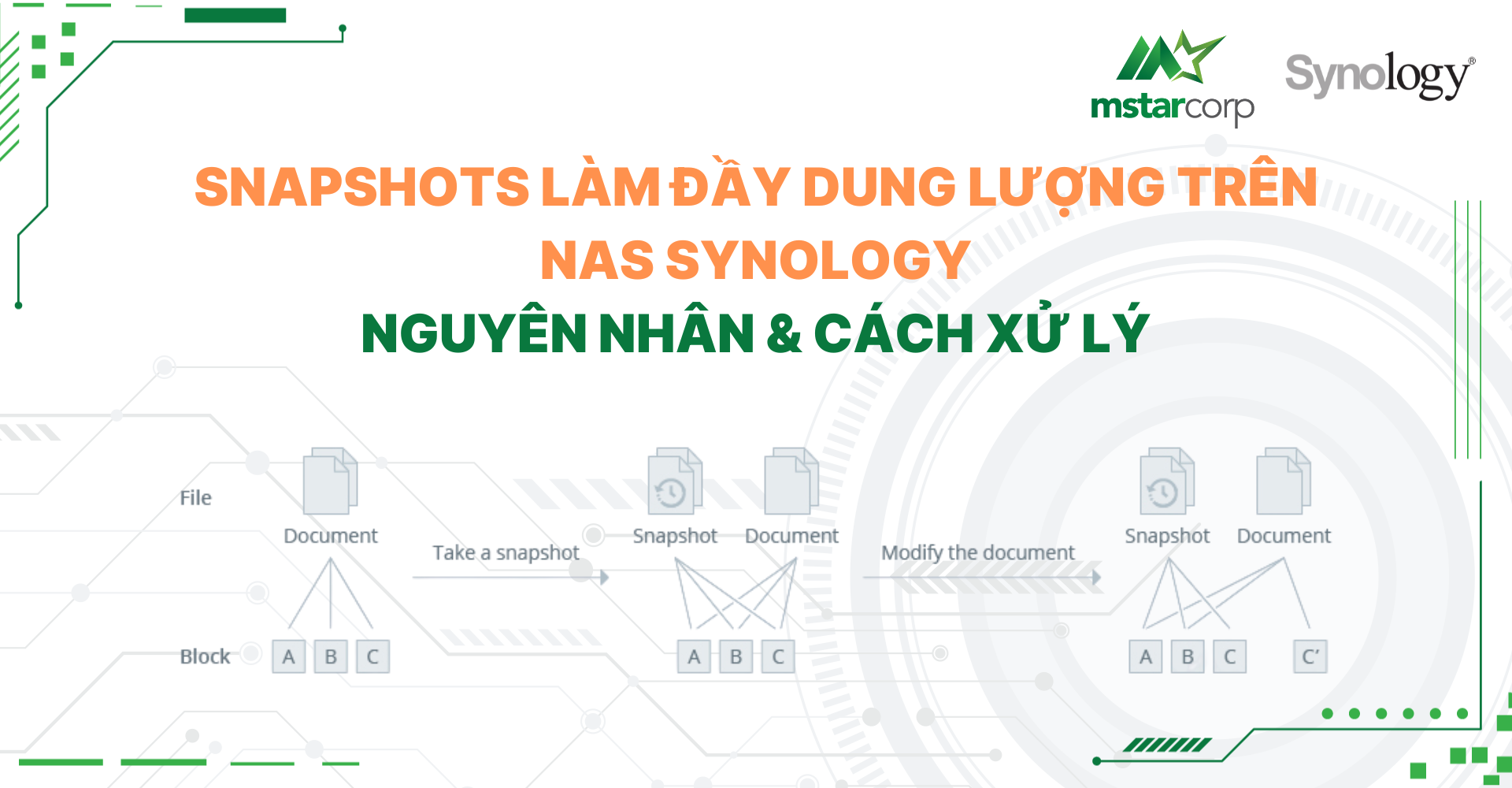 Snapshots làm đầy dung lượng trên NAS Synology: Nguyên nhân & Cách xử lý