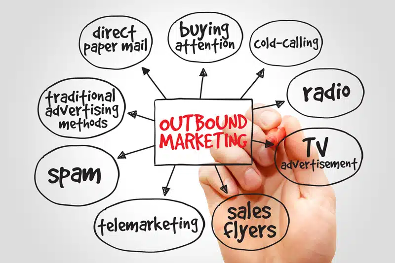 Outbound Marketing (Tìm kiếm chủ động)