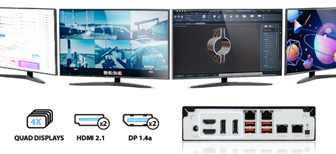 Hỗ trợ xuất 4 màn hình độc lập - Tối ưu đa nhiệm