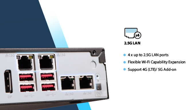 Kết nối LAN tốc độ cao: Mở rộng không dây linh hoạt