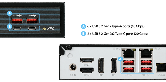 Kết nối tốc độ cao giúp tích hợp liền mạch