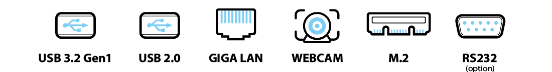 Kết nối linh hoạt