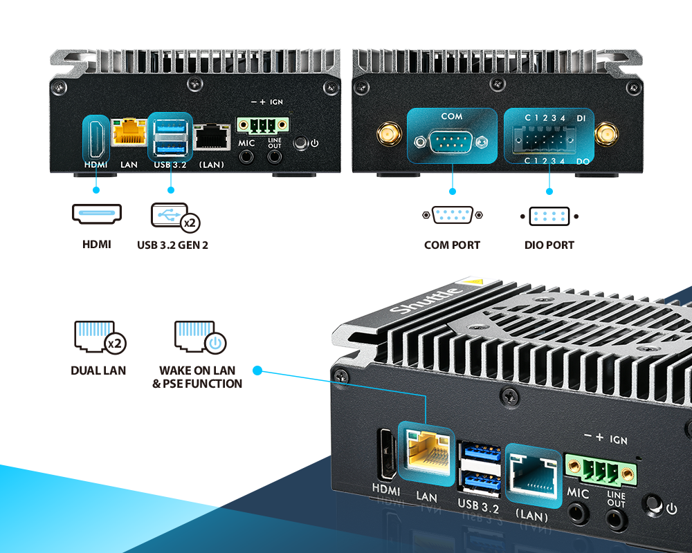Cấu hình I/O chuyên nghiệp