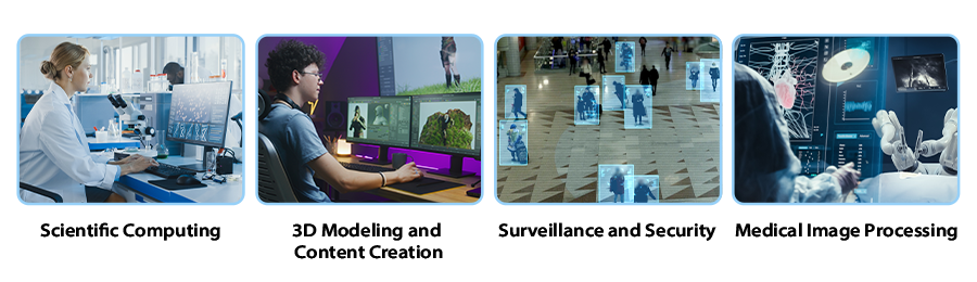 Ứng dụng của Shuttle XPC nano NT10H