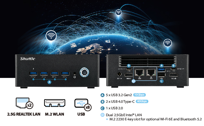 Kết nối 40Gbps giúp truyền dữ liệu liền mạch