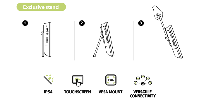 Linh hoạt cho môi trường bán lẻ và không gian hạn chế