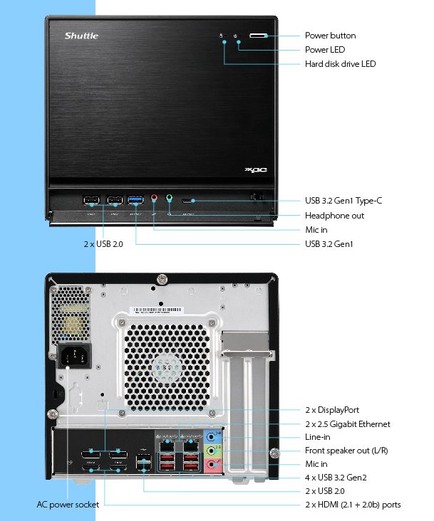 Tối ưu cổng I/O